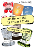 6 Hats de Bono Poster