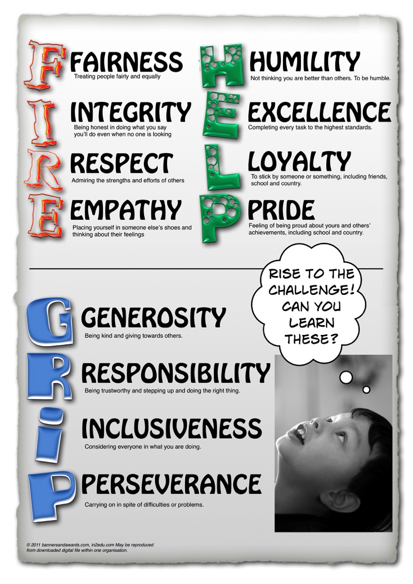Values RI Poster