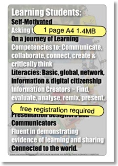 learner_attributes_poster